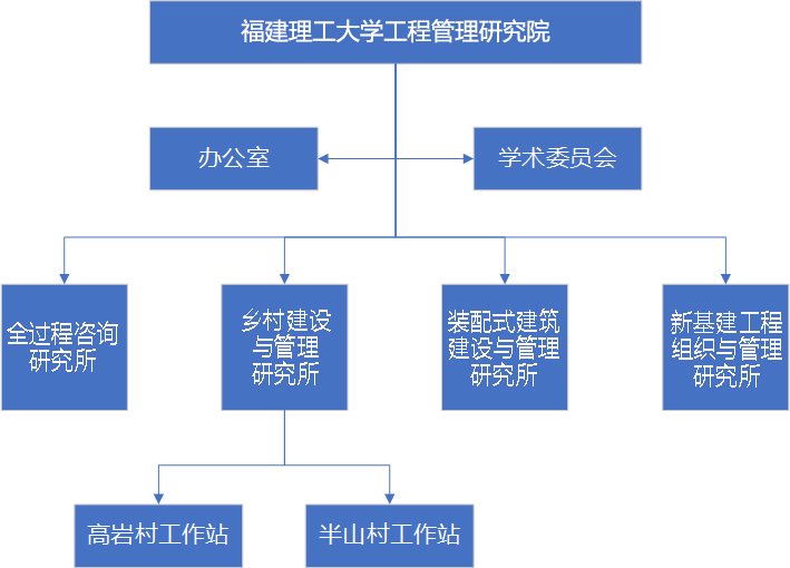 CA88(中国区)最新官方网站