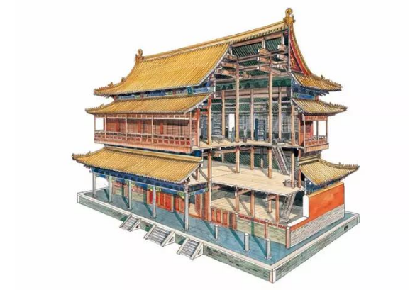 51其中国古修建，，他用20年时间，，一个一个开膛破肚
